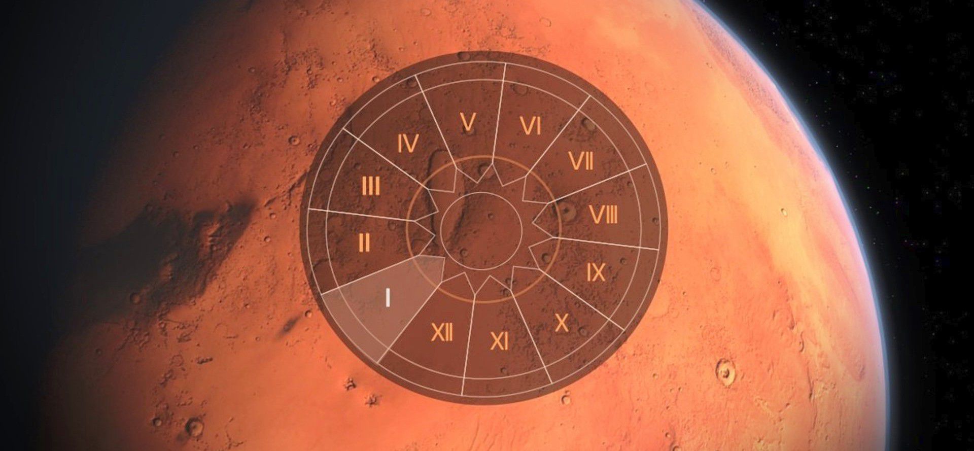 Mars in 1st house.