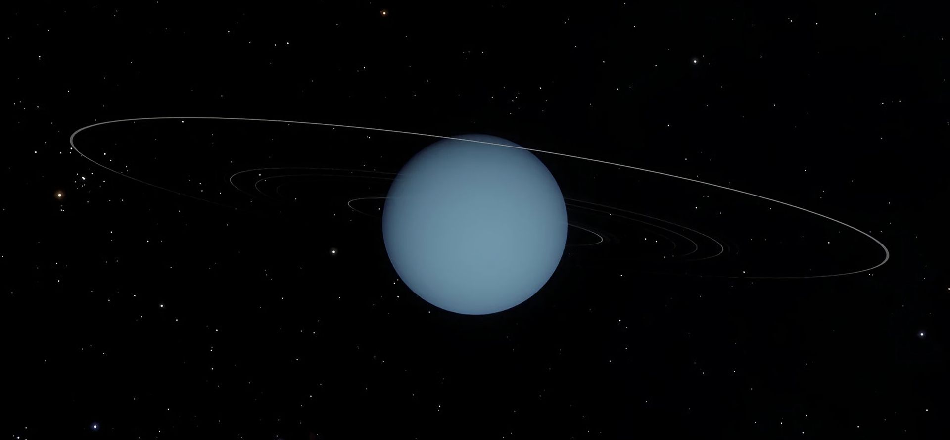 Uranus in the third house.